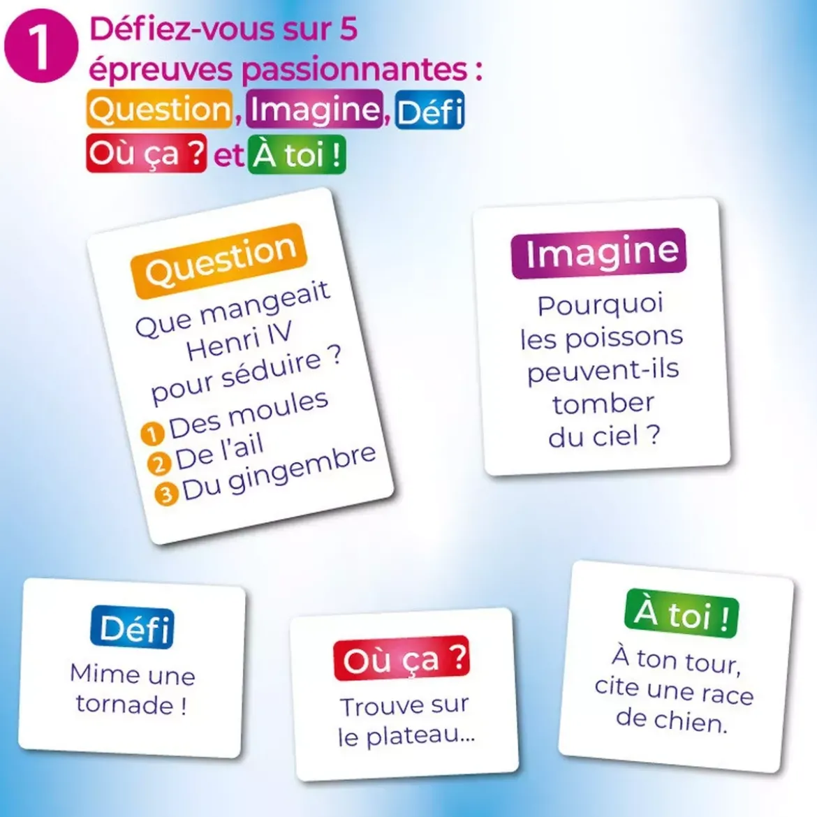 Bioviva le Jeu - Version Anniversaire 30 ans