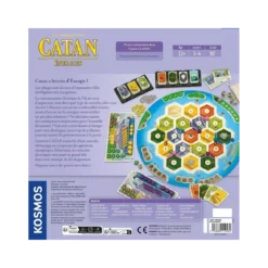 Catan : Énergies