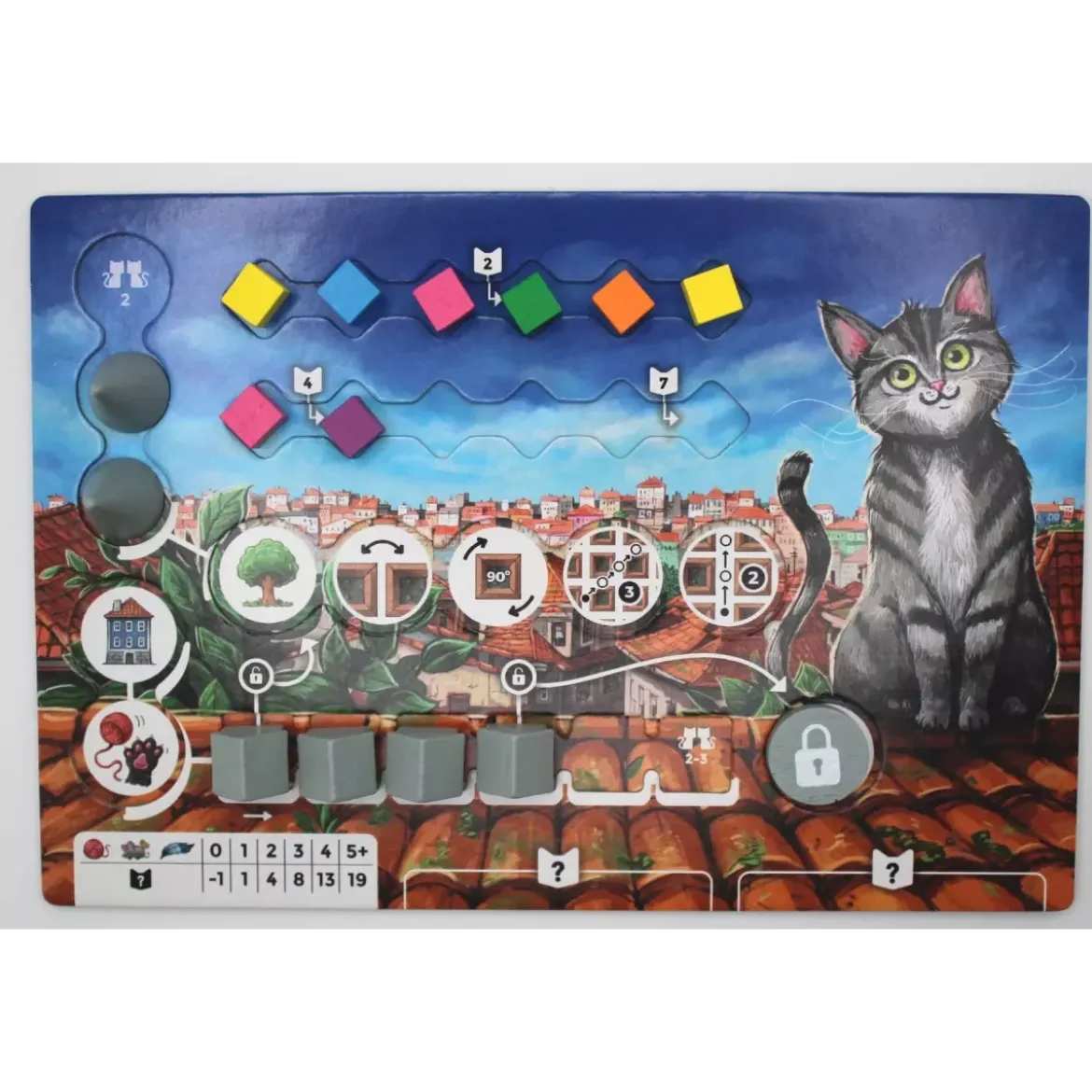 Cathood