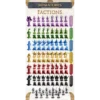 Cyclades : Troupes & Flottes - Extension