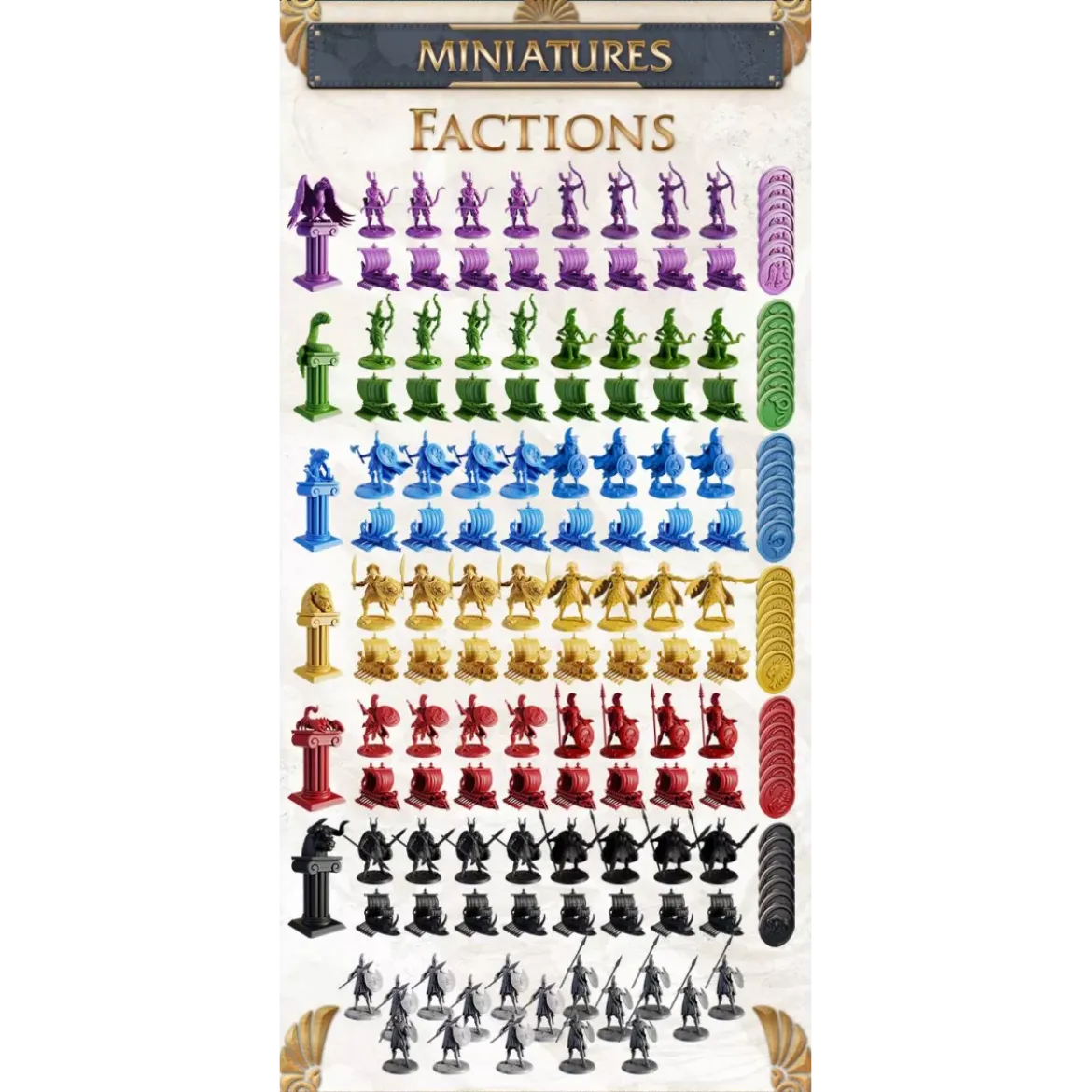 Cyclades : Troupes & Flottes - Extension