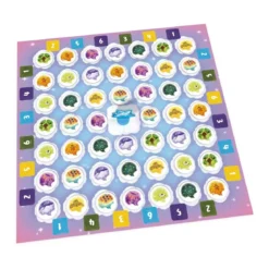 Des Souvenirs plein le Ciel