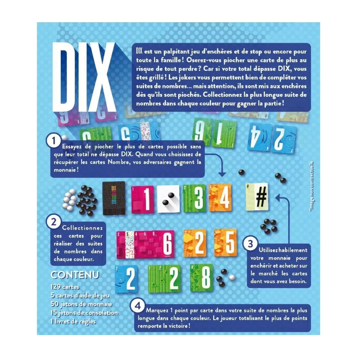 Dix