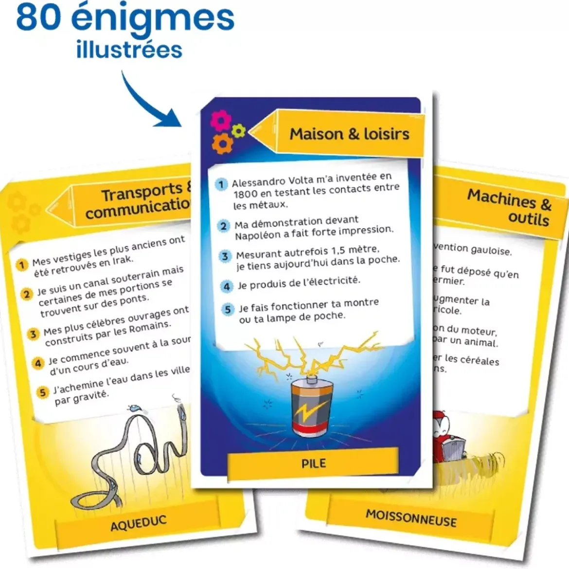 Enigmes : Découvertes et inventions