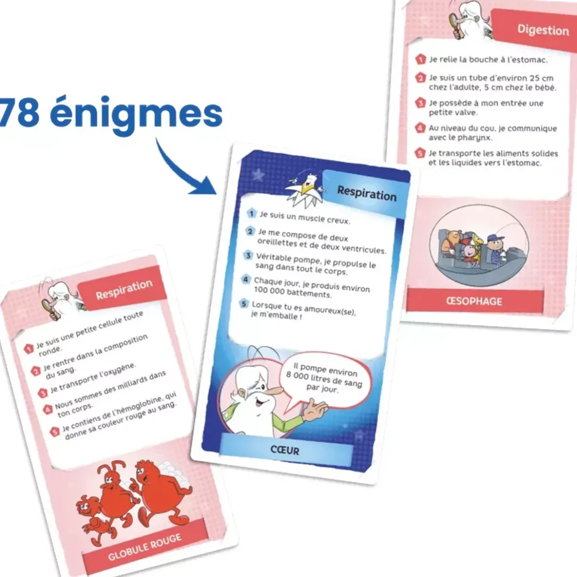 Enigmes - Il était une fois… : Corps humain