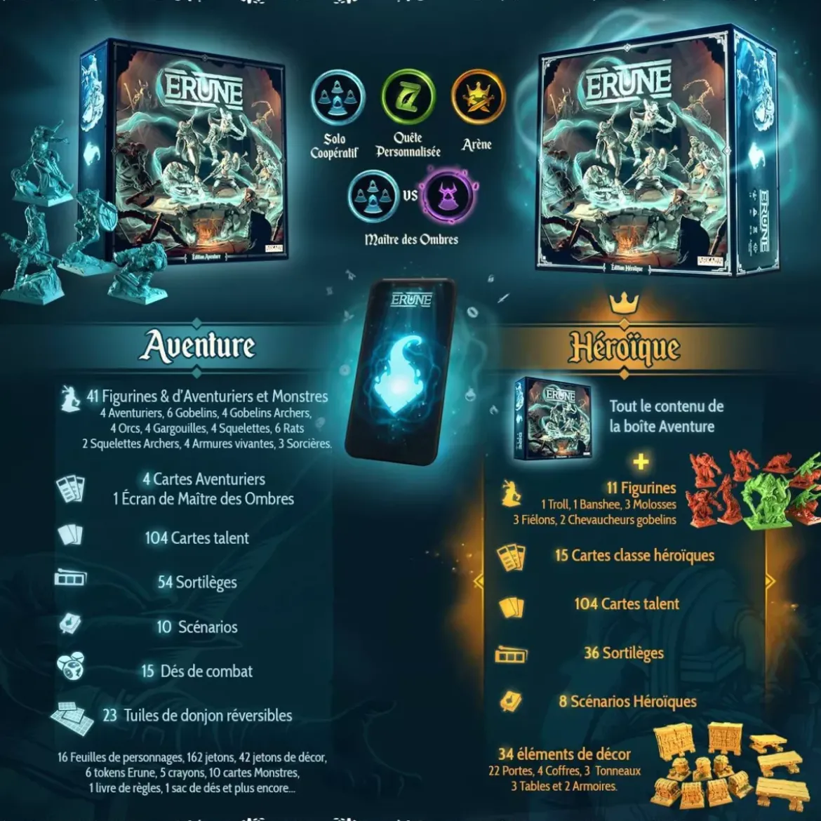 Erune - Edition Aventure