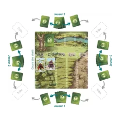 Forest Leader