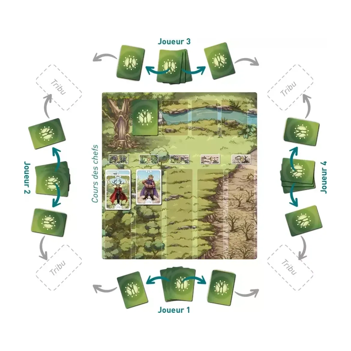 Forest Leader