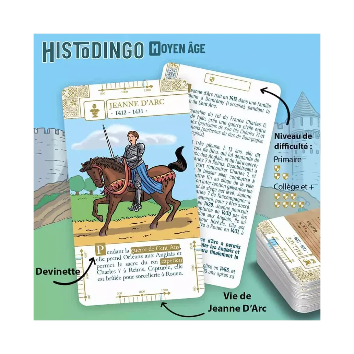 Histodingo : Moyen-Âge