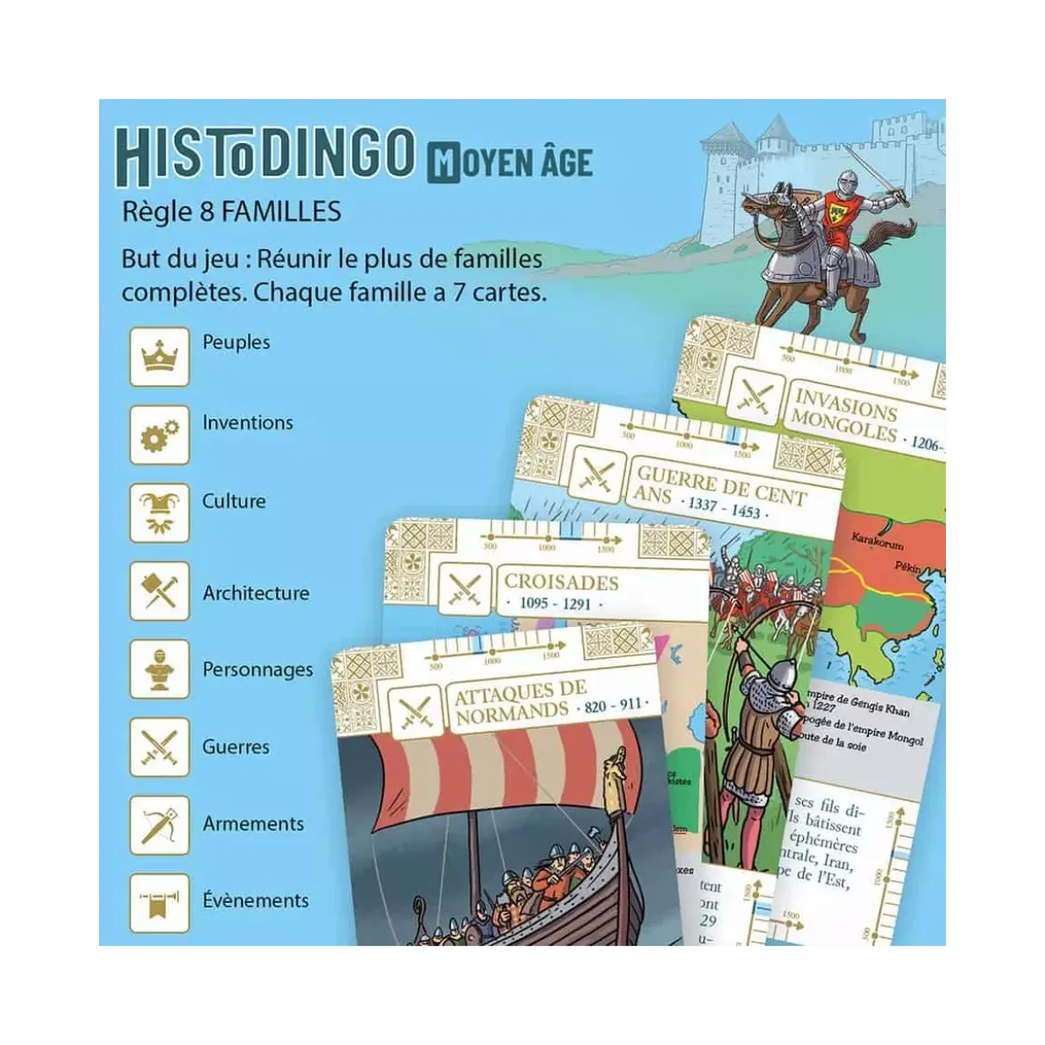 Histodingo : Moyen-Âge