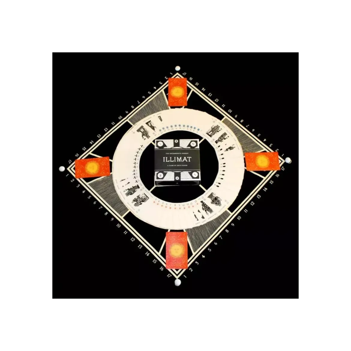 Illimat