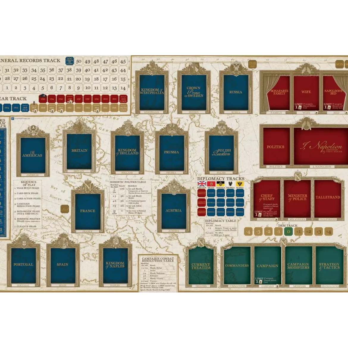 I, Napoleon - Version Anglaise