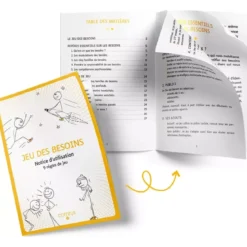 Jeu des Besoins