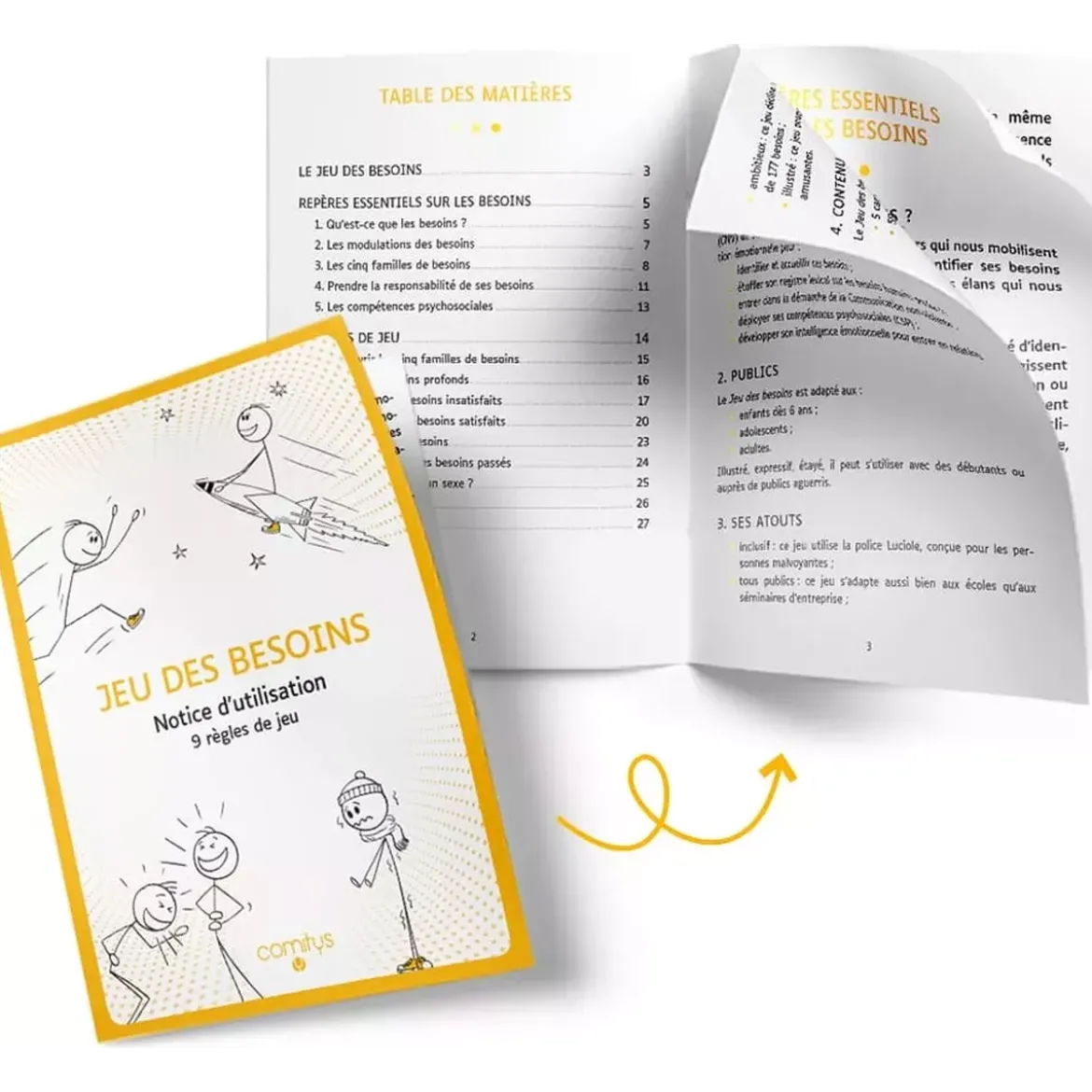 Jeu des Besoins