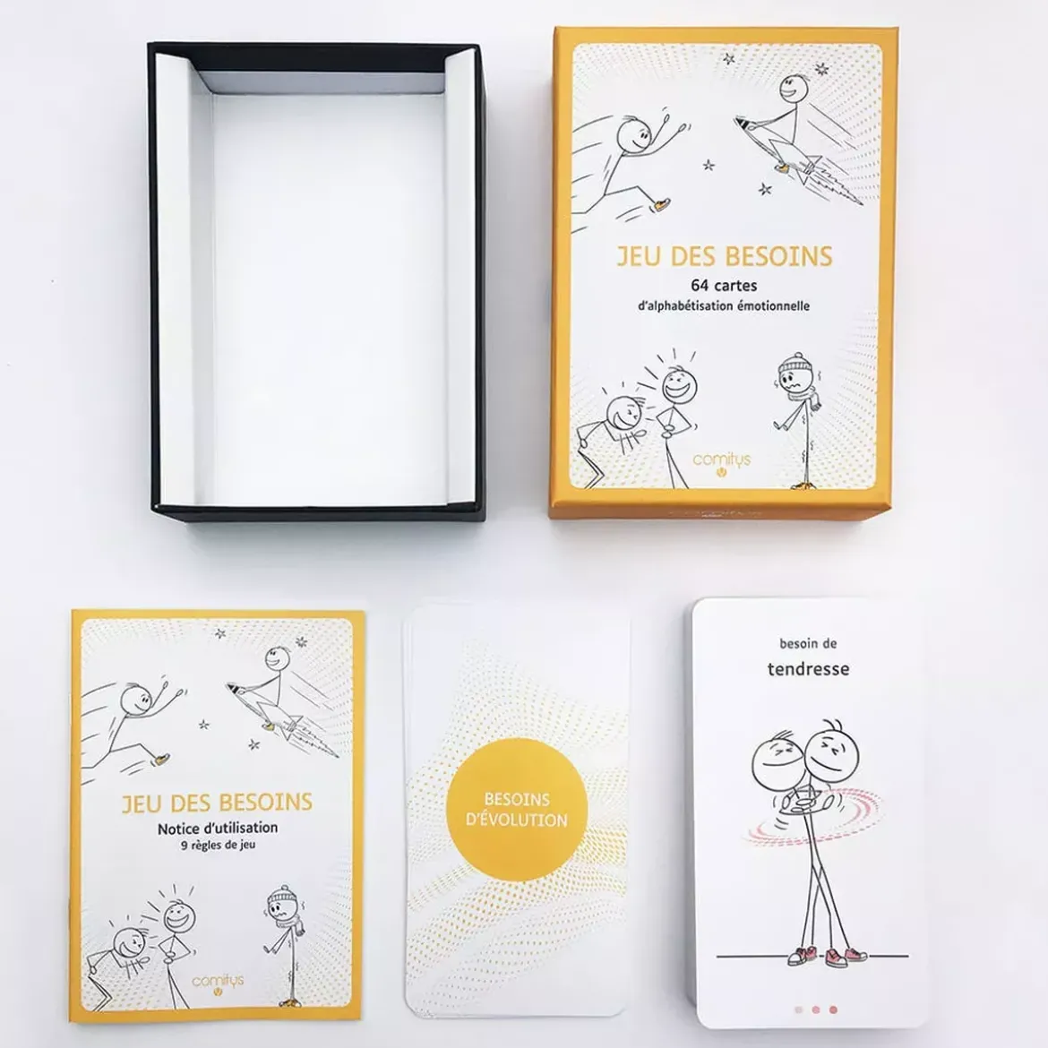 Jeu des Besoins