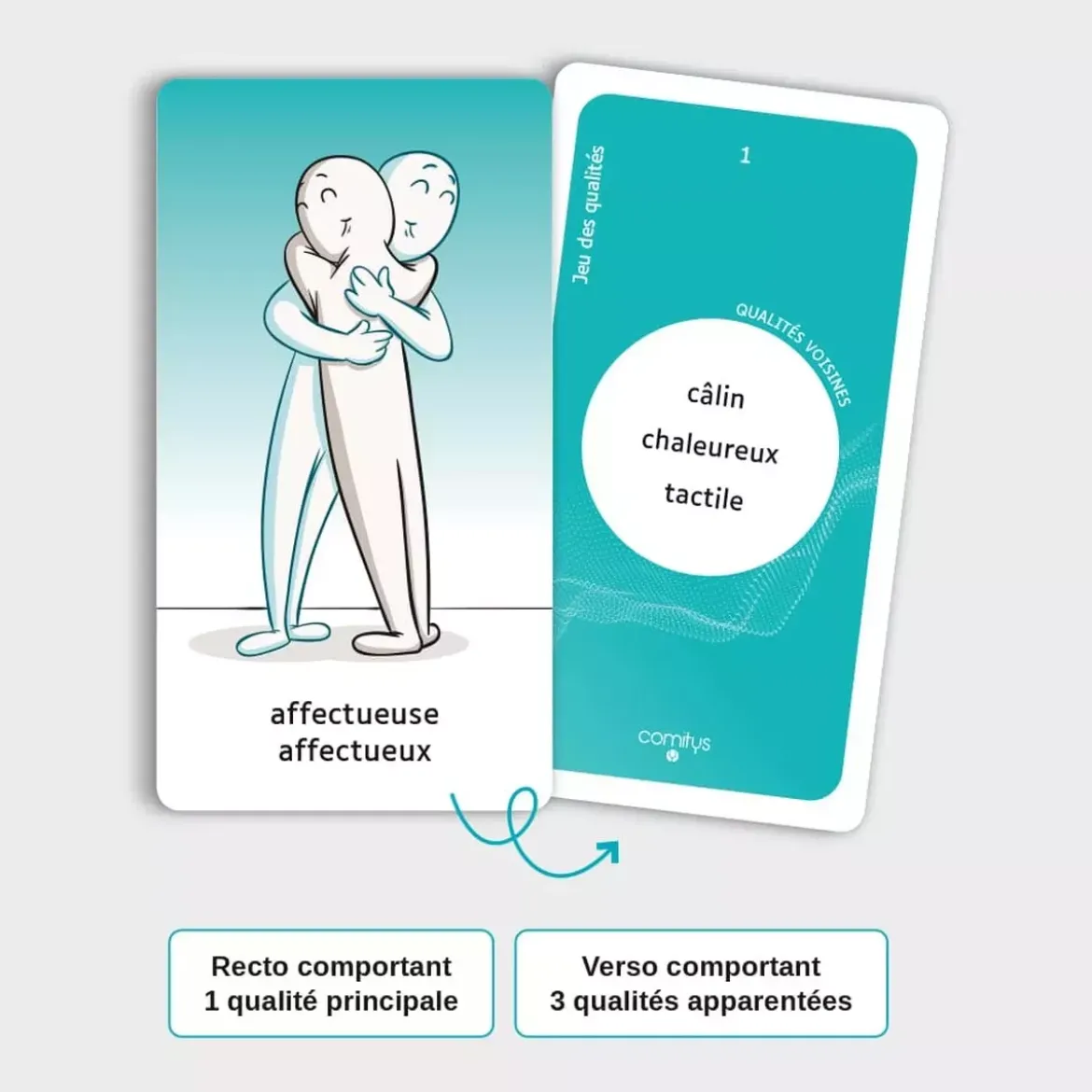 Jeu des Qualités