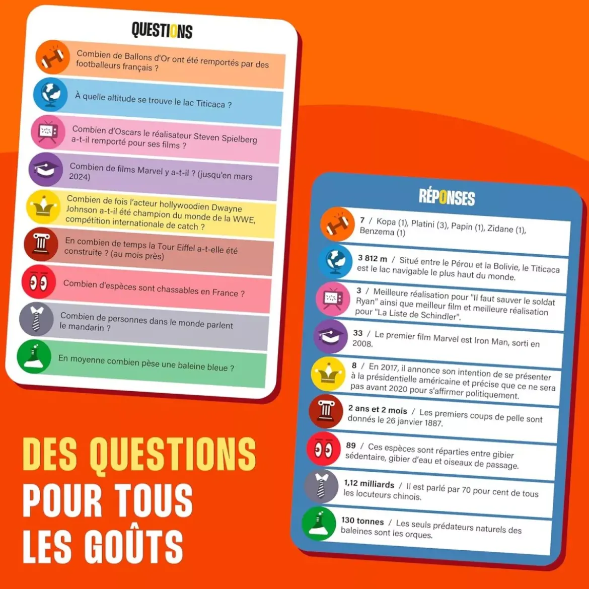 Le Plus Proche Gagne - Le Jeu de Quiz Ultime