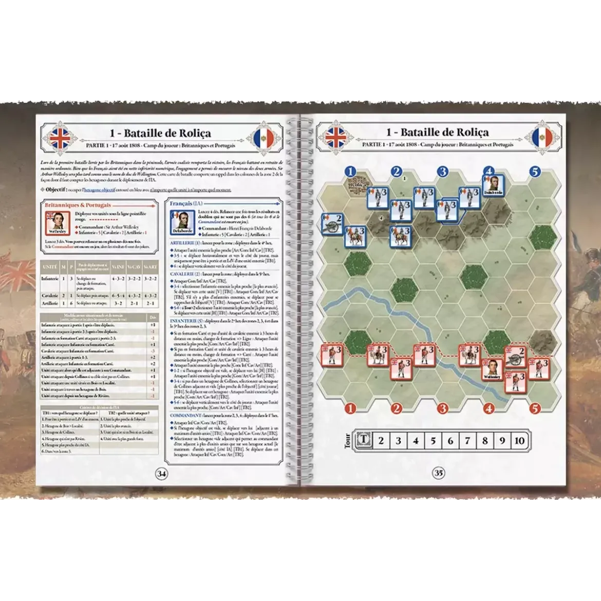 Les Aigles de Napoléon en Péninsule