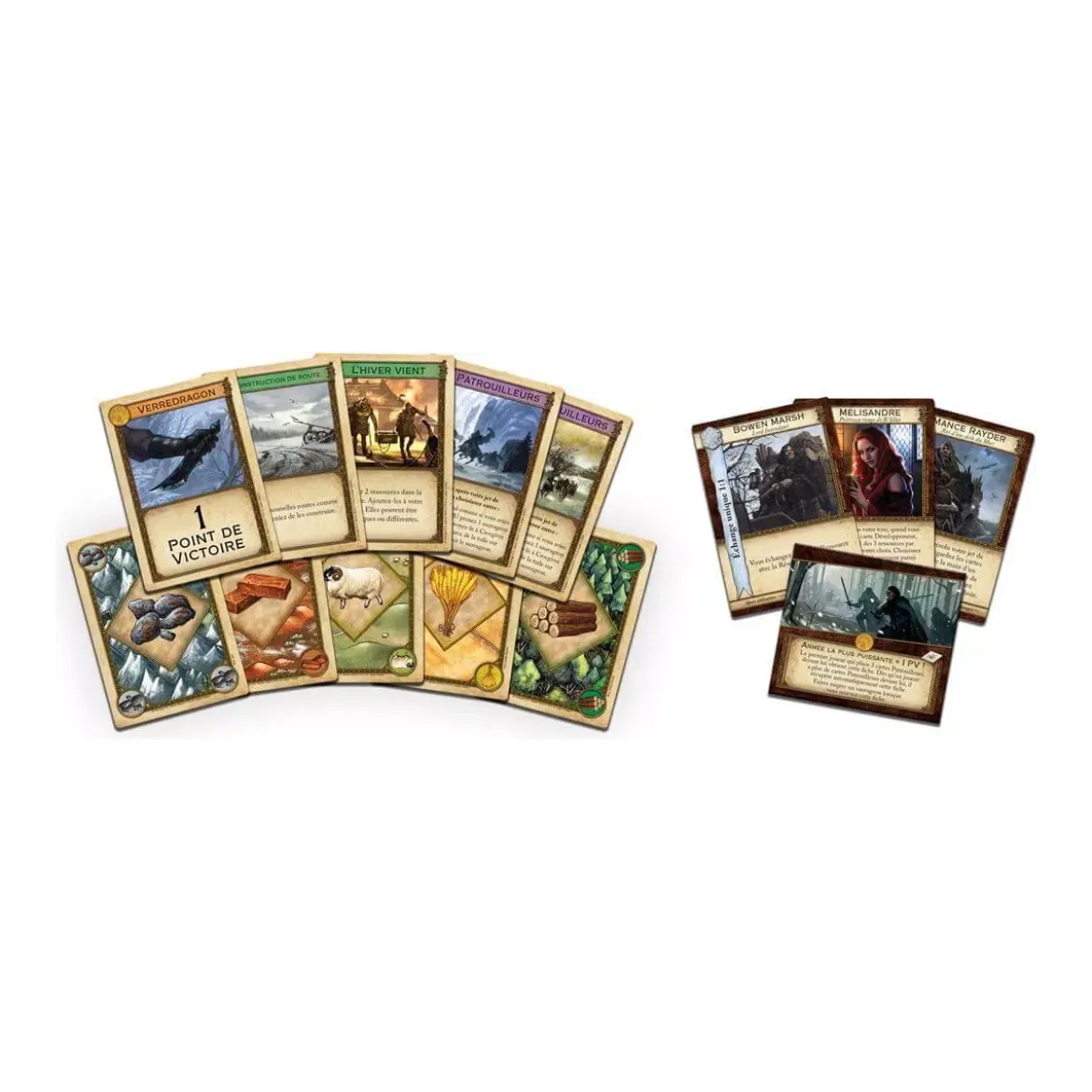Le Trône de Fer - Catan