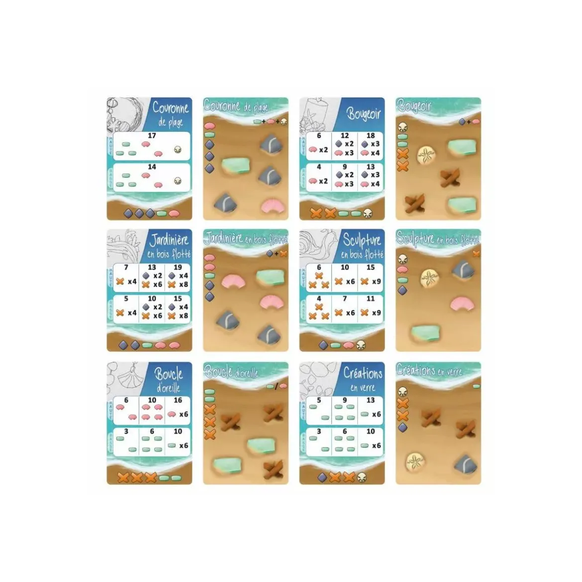 Marées - Micro Game