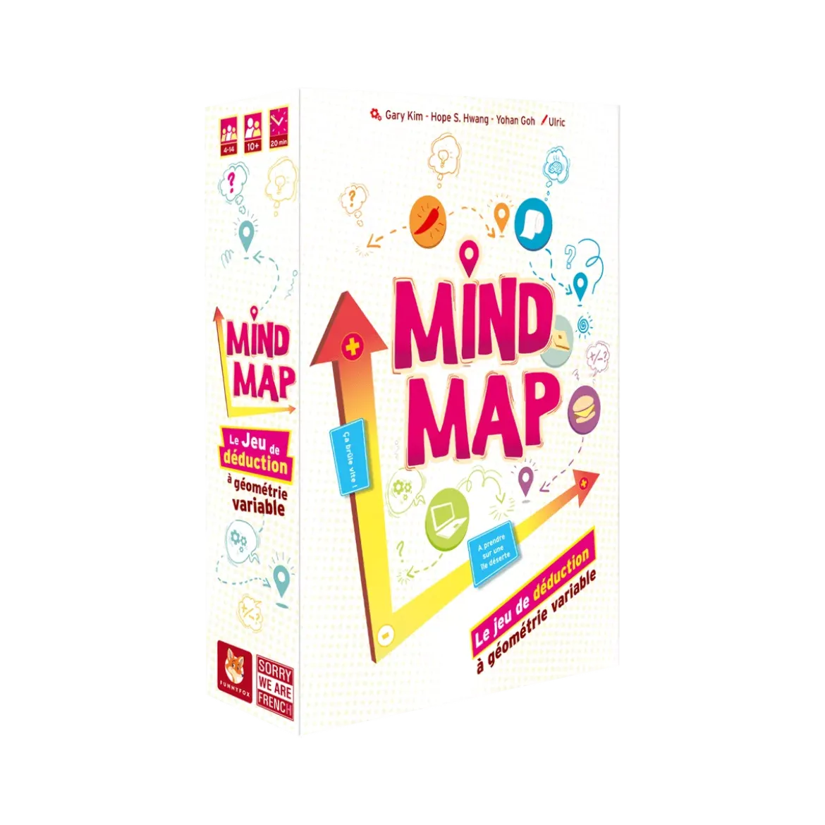 Mind Map