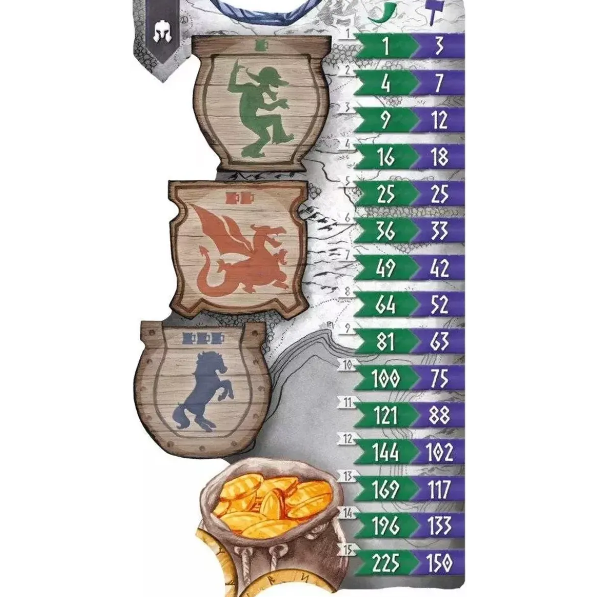 Nidavellir