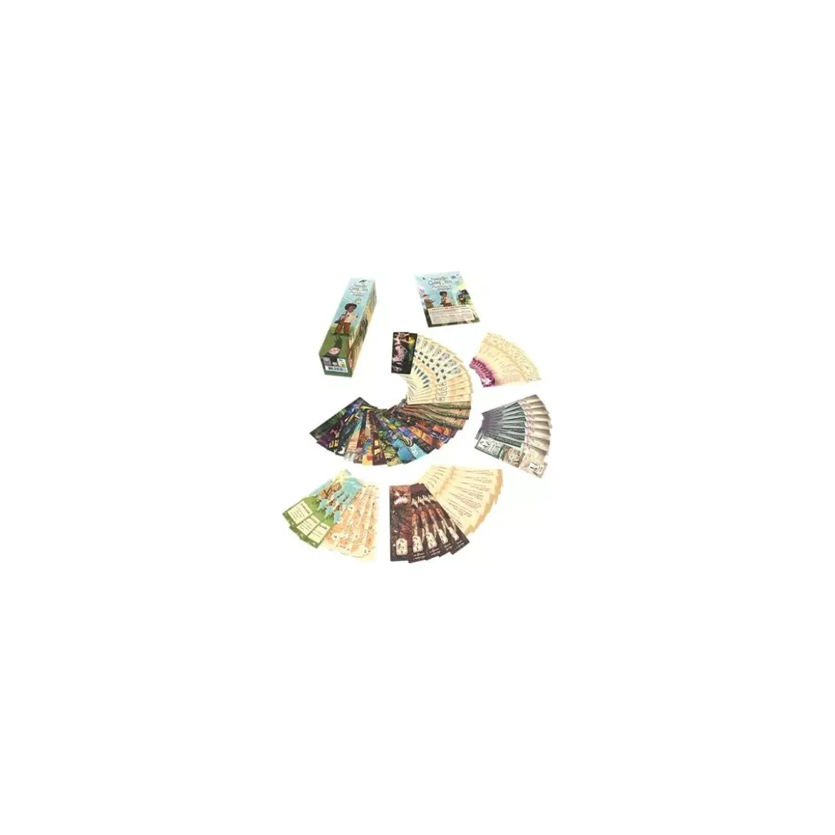 Nouvelles Contrées : Aventures Thématiques - Extension