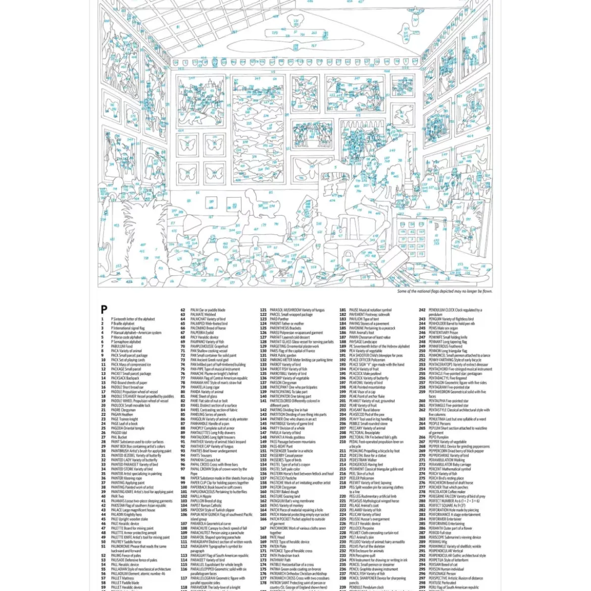 Puzzle Mike Wilks : The Ultimate Alphabet The Letter P - 1000 pièces
