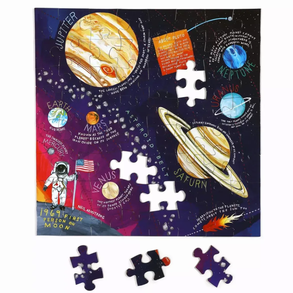 Puzzle Système Solaire - 64 pièces