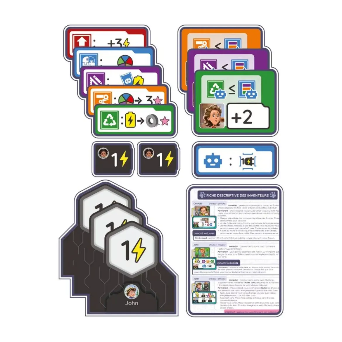 Raising Robots : Anibots - Extension