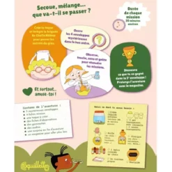 Secousses en Cuisine - Les Secrets des Aliments Gras