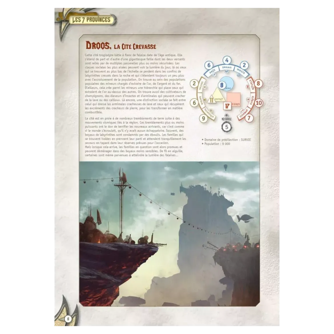 Shaan Renaissance : Atlas de l’Akeneï