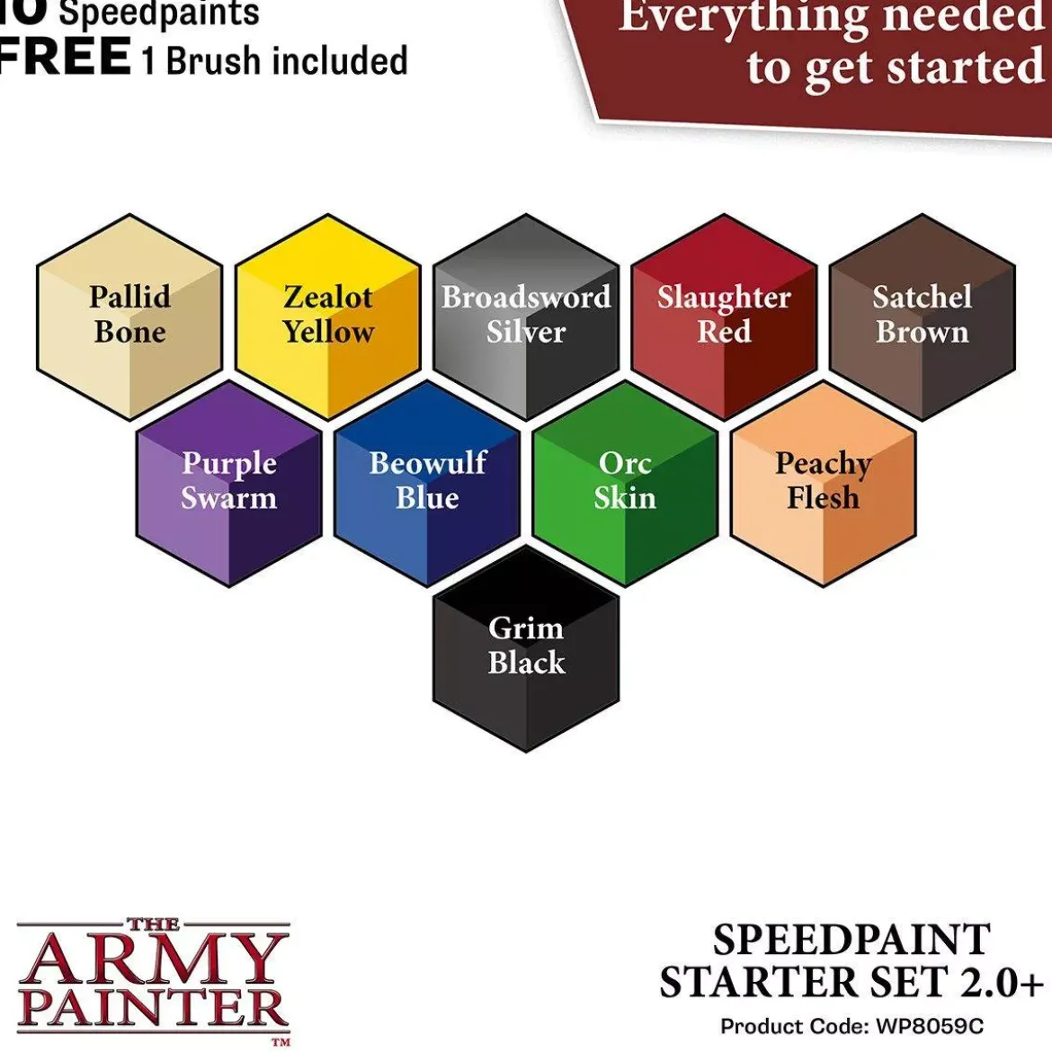 Speedpaint : Starter Set 2.0 - Peinture