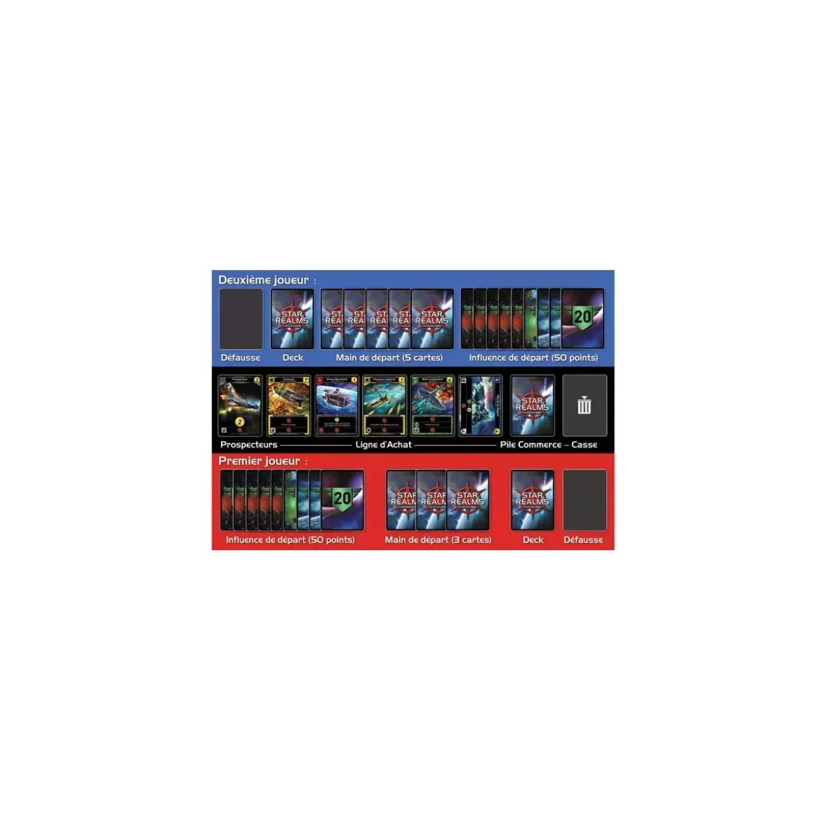 Star Realms
