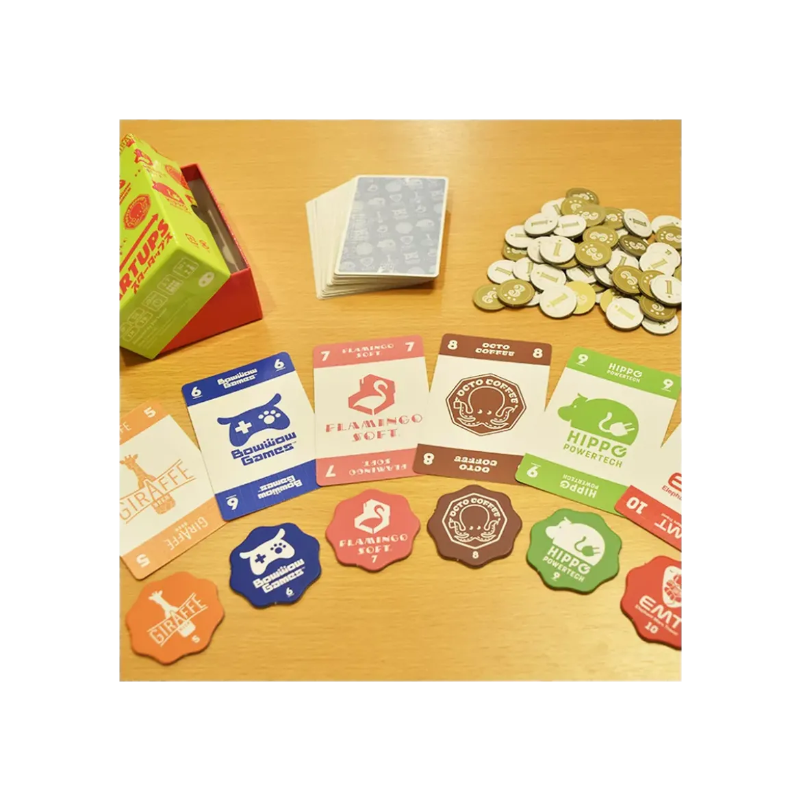 Startups