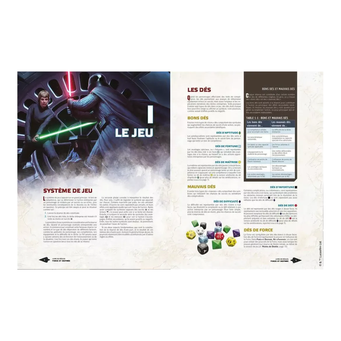Star Wars Force et Destinée : Kit d'Initiation