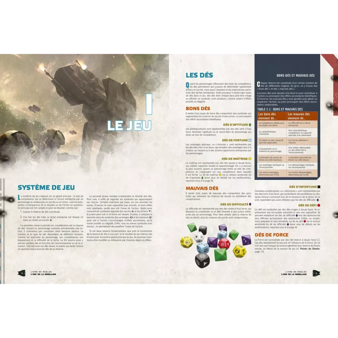 Star Wars L'Ère de la Rébellion : Kit d'Initiation