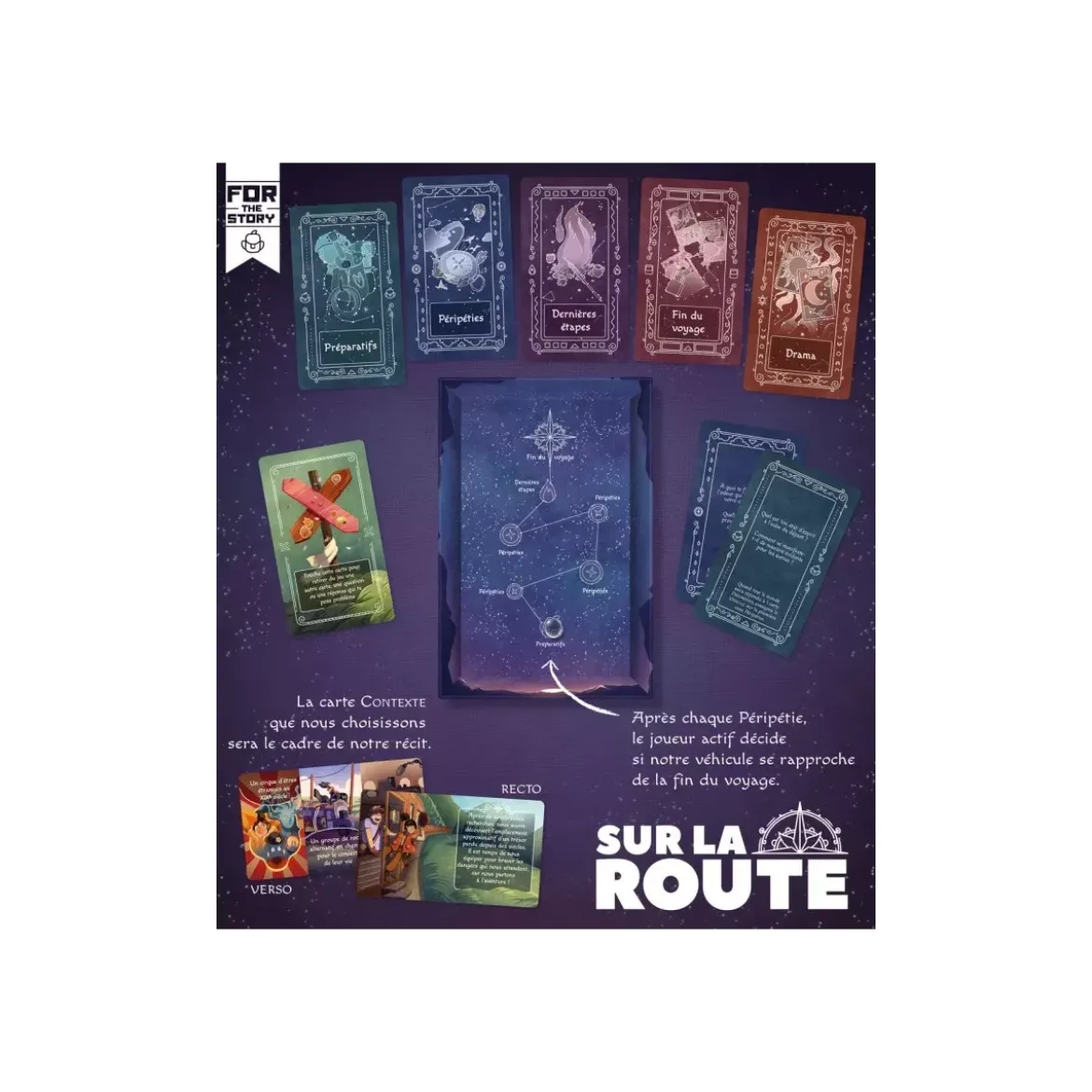 Sur la Route - For the Story