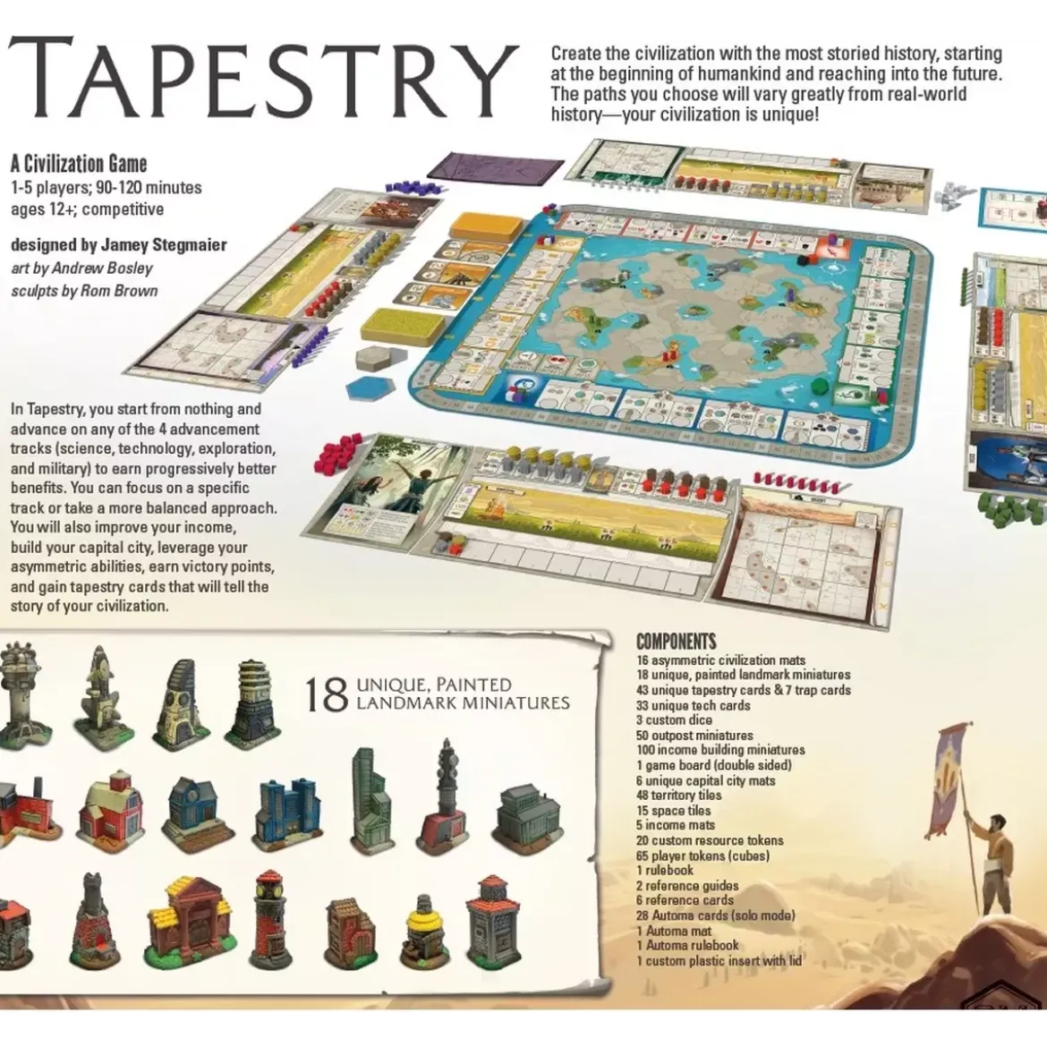 Tapestry - New Civilization Game