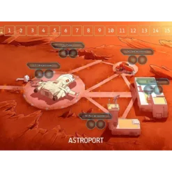 Terraformeurs