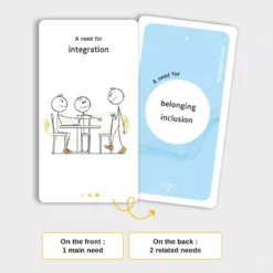 The Needs Game - Version Anglaise