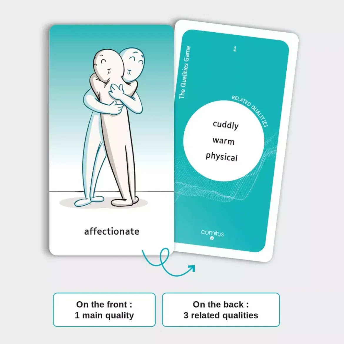 The Qualities Game - Version Anglaise