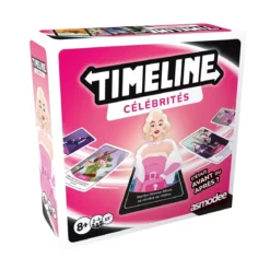 Timeline : Célébrités
