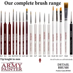 Wargamer Brush : Detail - Pinceaux