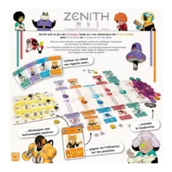 Zenith