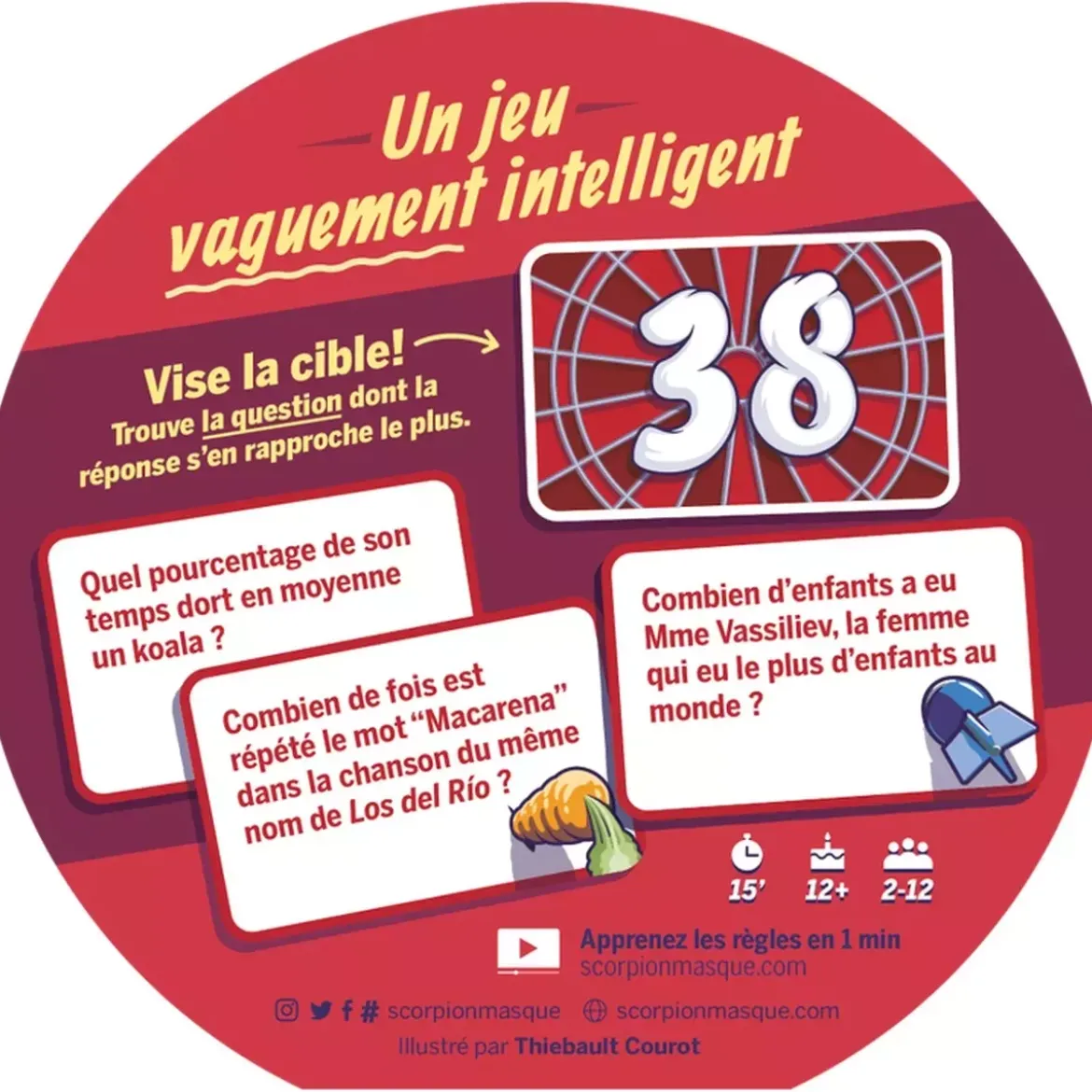 Zéro à 100